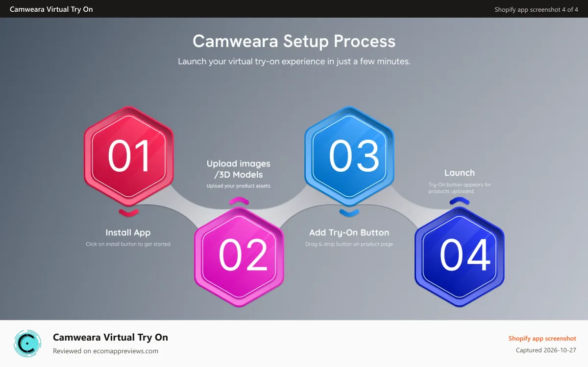 Camweara Virtual Try On Shopify app screenshot: steps to setup try-on