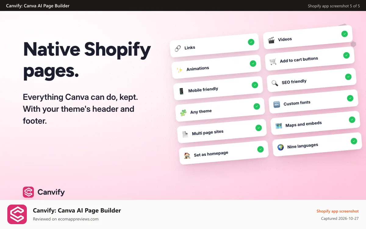 Canvify: Canva AI Page Builder Shopify app screenshot: Everything Canva can do, kept.