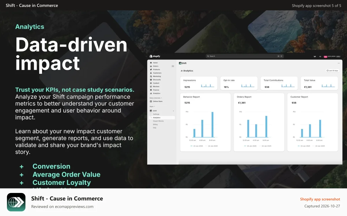 Shift ‑ Cause in Commerce Shopify app screenshot: Data-driven impact and validate KPIs with Shift