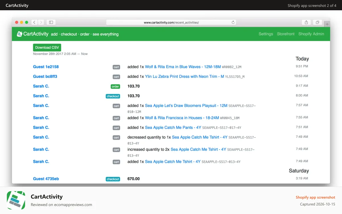 CartActivity Shopify app screenshot: Your cart activity feed