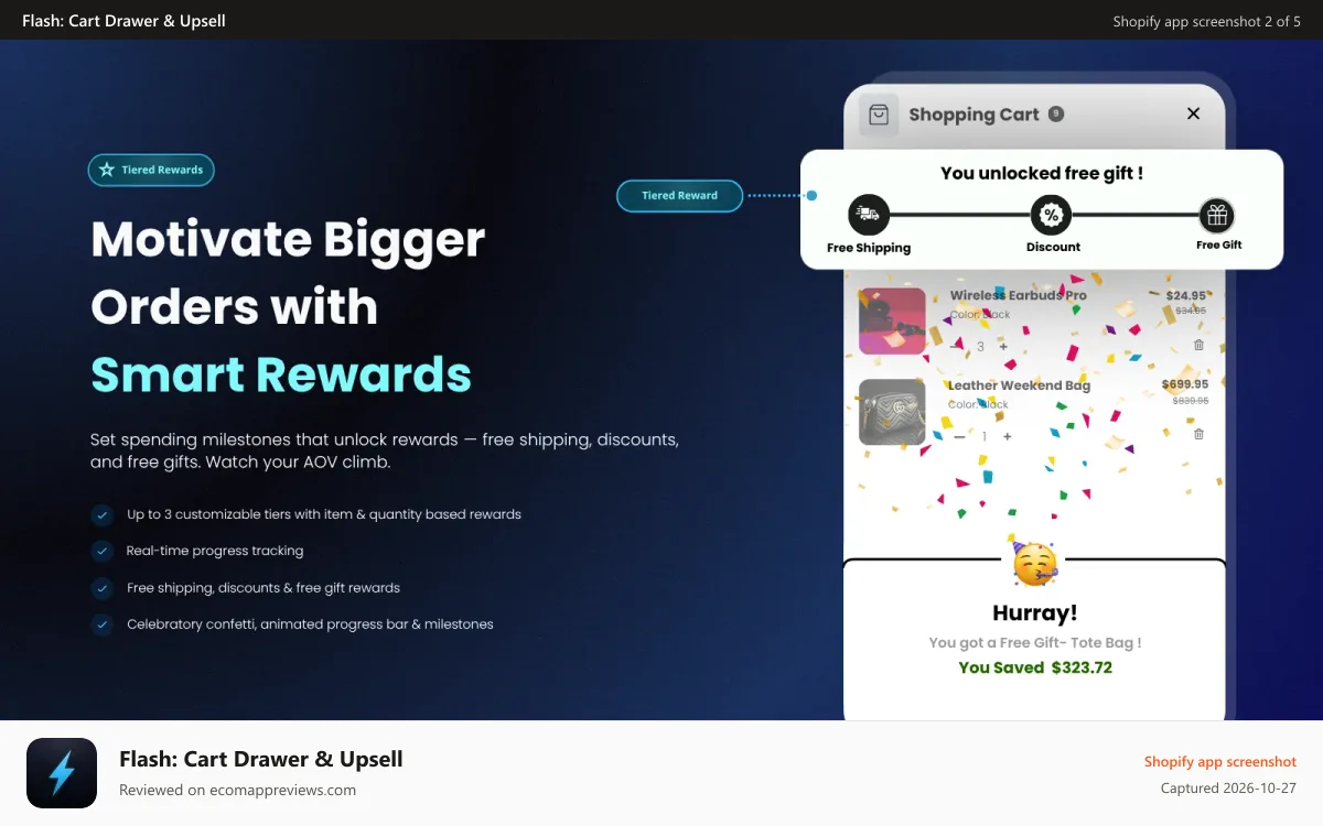 Flash: Cart Drawer & Upsell Shopify app screenshot: Tiered Rewards — milestones unlock shipping & free gifts