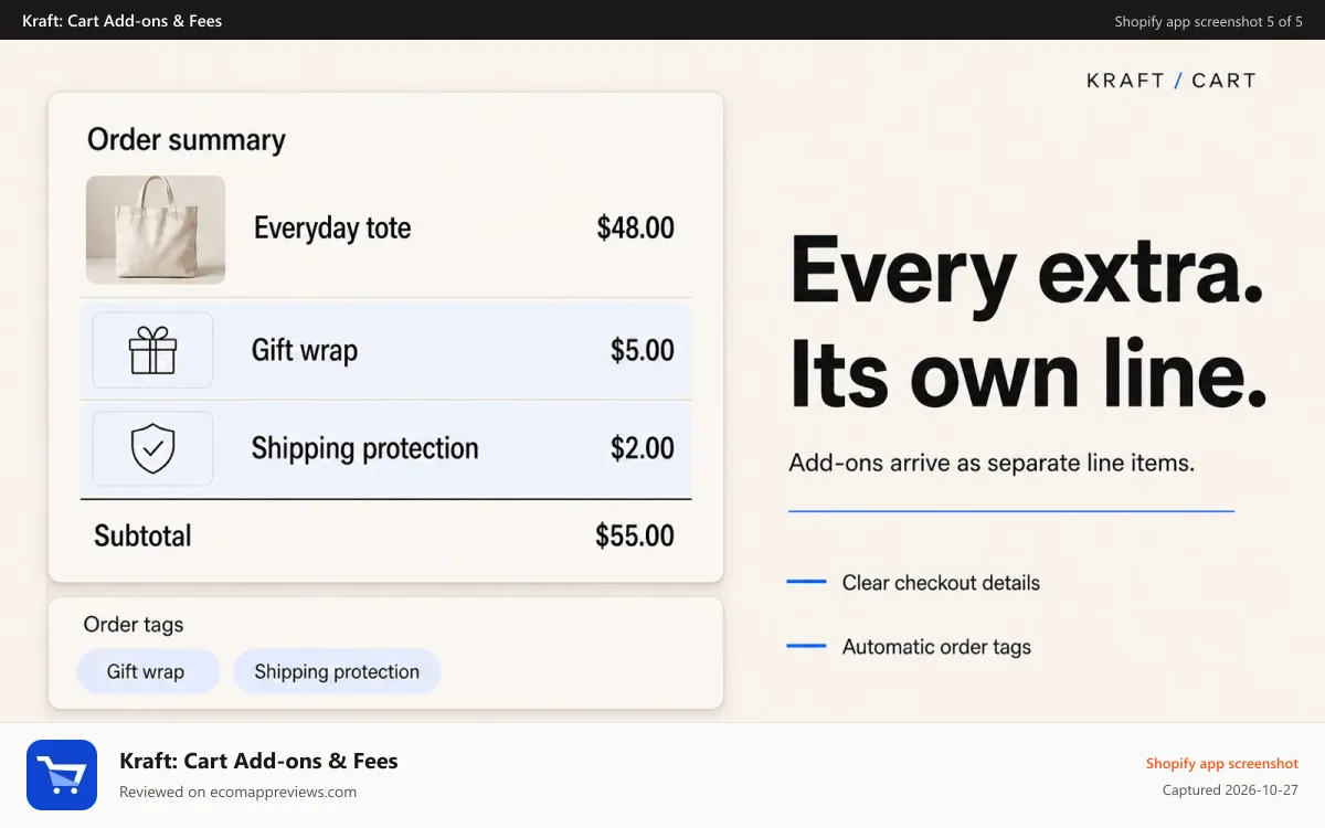 Kraft: Cart Add‑ons & Fees Shopify app screenshot: Separate add-on line items and automatic order tags