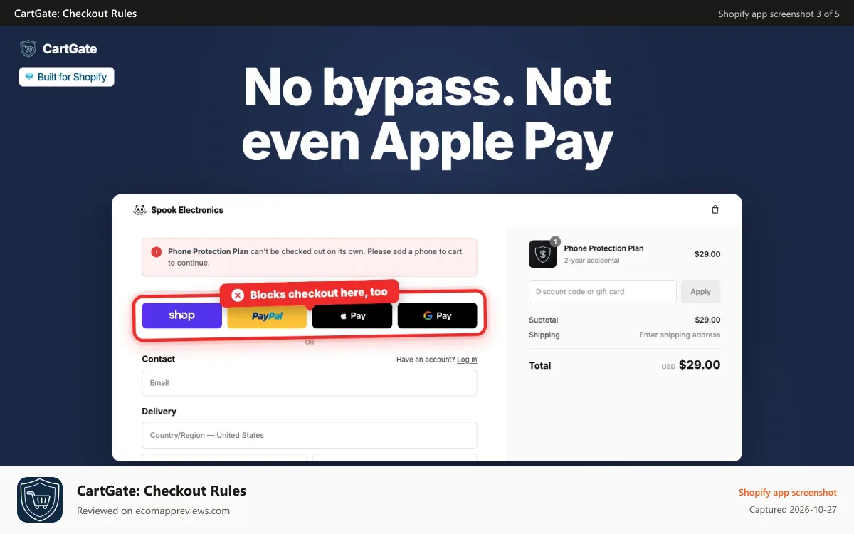CartGate: Checkout Rules Shopify app screenshot: Showing express checkout also blocked