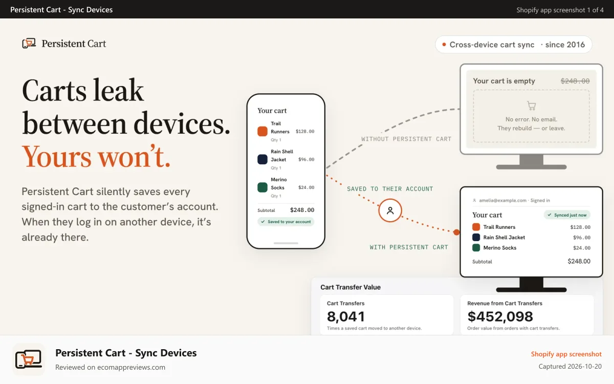 Persistent Cart ‑ Sync Devices Shopify app screenshot: Cart saved to their account, restored at log-in, plus stats