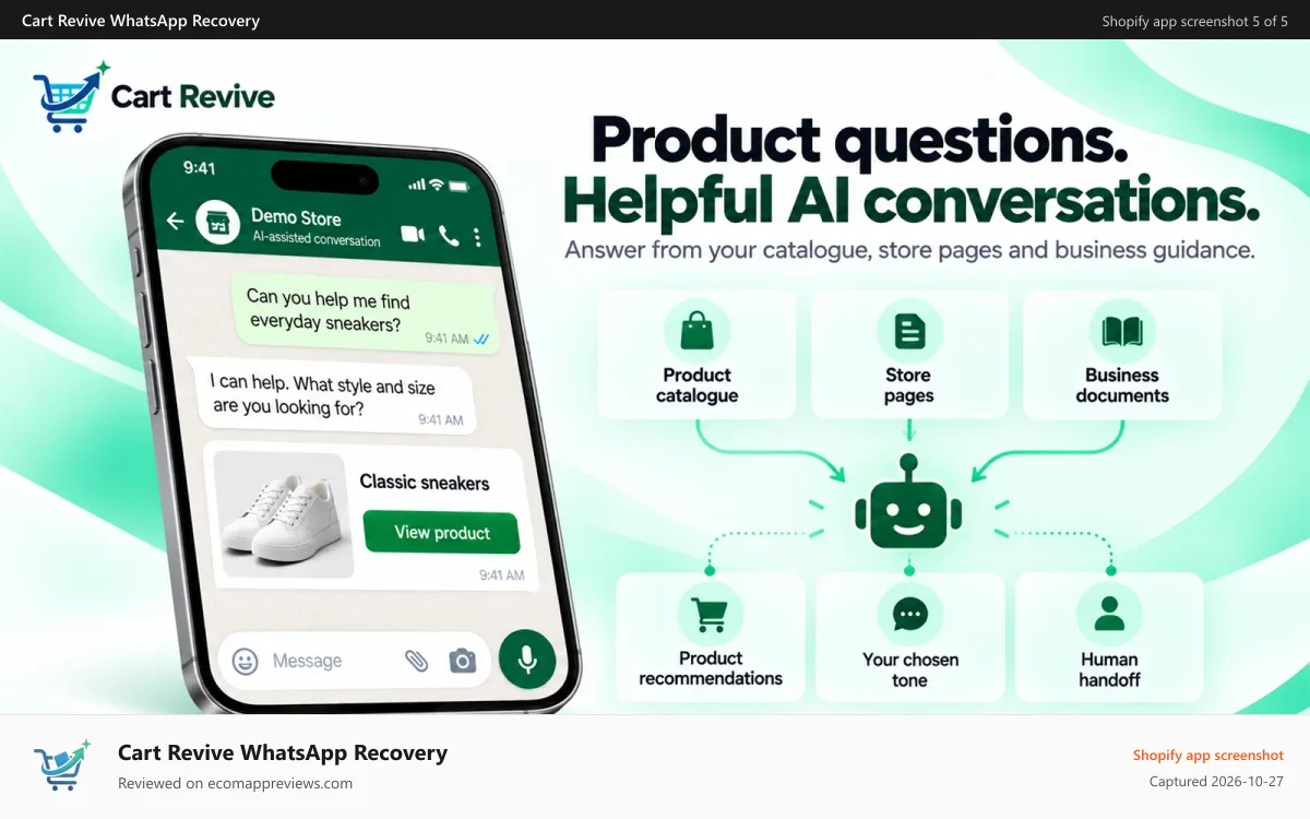 Cart Revive WhatsApp Recovery Shopify app screenshot: Cart Revive AI product answers and shopping recommendations