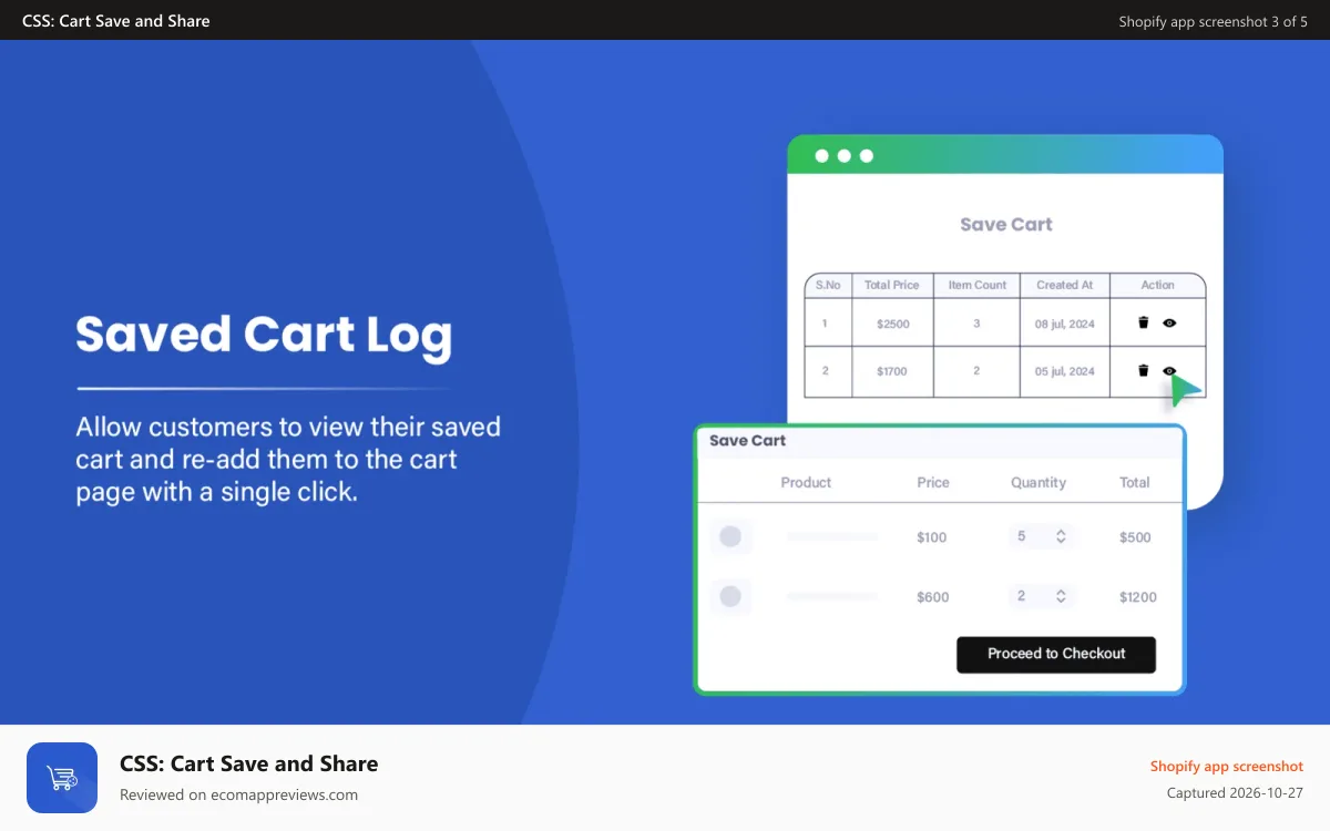 CSS: Cart Save and Share Shopify app screenshot: Edit Shopify saved cart log