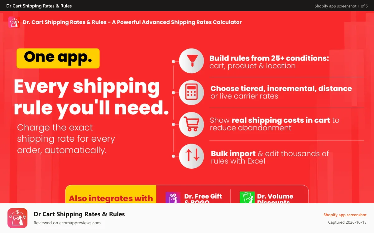 Dr Cart Shipping Rates & Rules Shopify app screenshot: The Most Powerful Advanced Shipping Rates Calculator