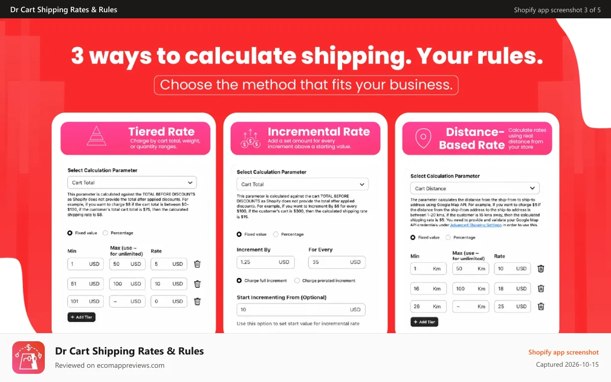 Dr Cart Shipping Rates & Rules Shopify app screenshot: Calculate by Tiered, Incremental, Distance-based Rates