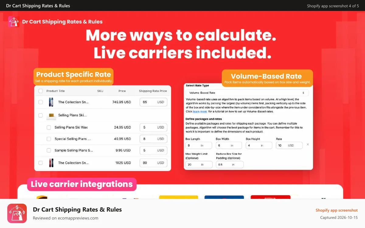 Dr Cart Shipping Rates & Rules Shopify app screenshot: Calculate Product-specific, Volume-based, or Carrier-based rates