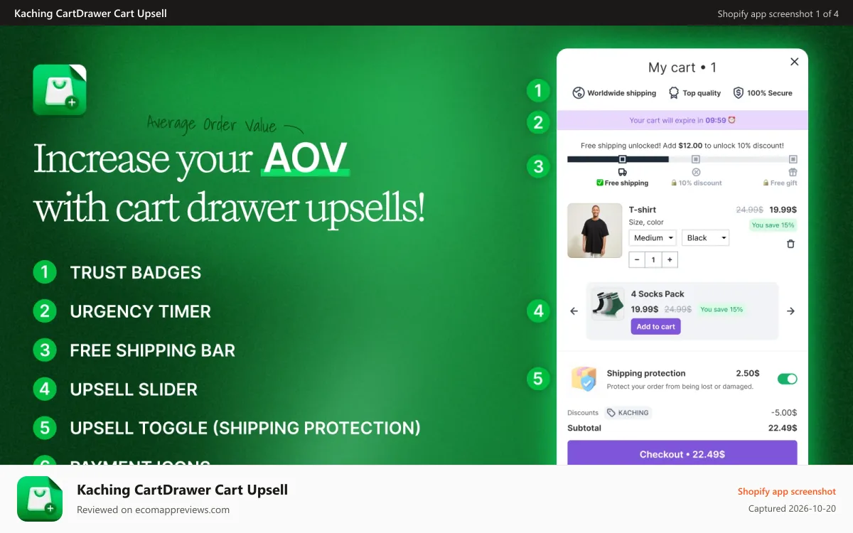 Kaching CartDrawer Cart Upsell Shopify app screenshot: Increase your AOV with slide cart upsells.
