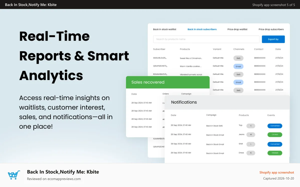 Back In Stock,Notify Me: Kbite Shopify app screenshot: Reports