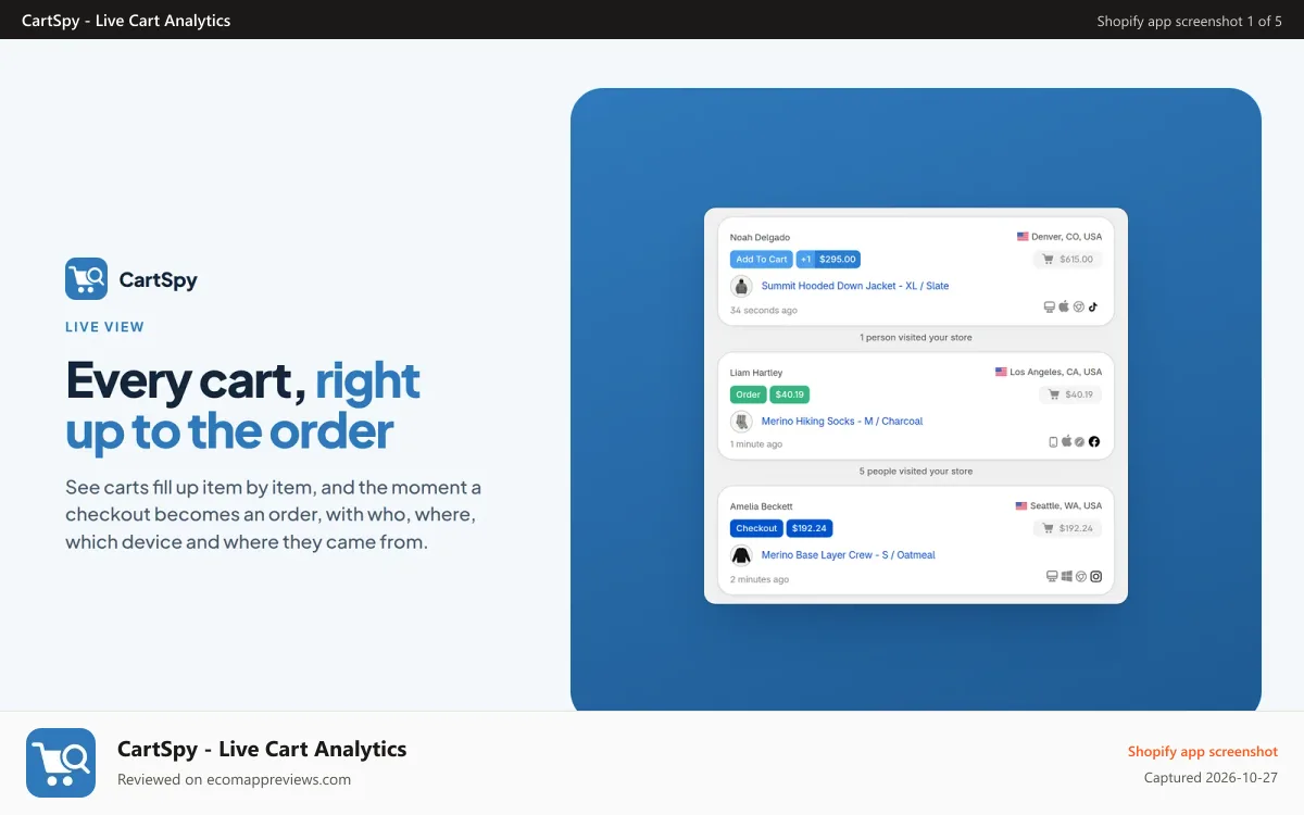 CartSpy ‑ Live Cart Analytics Shopify app screenshot: Live View: an add to cart, order and checkout with their sources