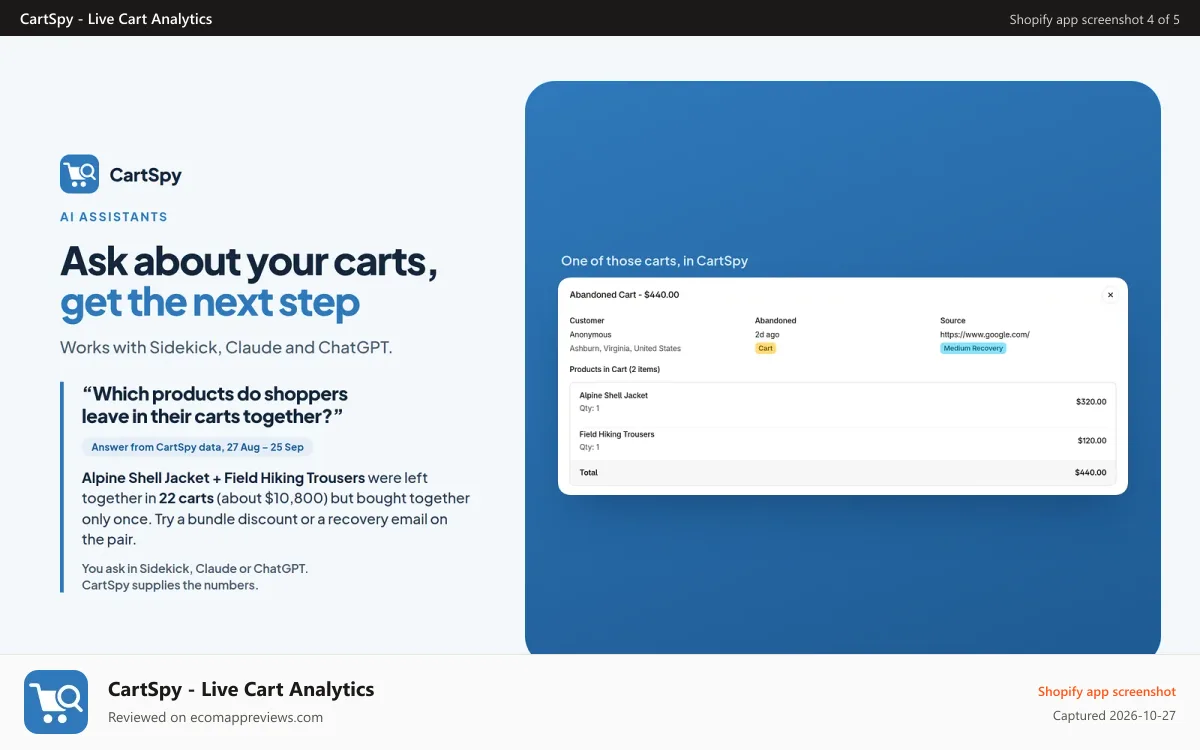 CartSpy ‑ Live Cart Analytics Shopify app screenshot: An AI assistant answer from CartSpy data, next to a real cart