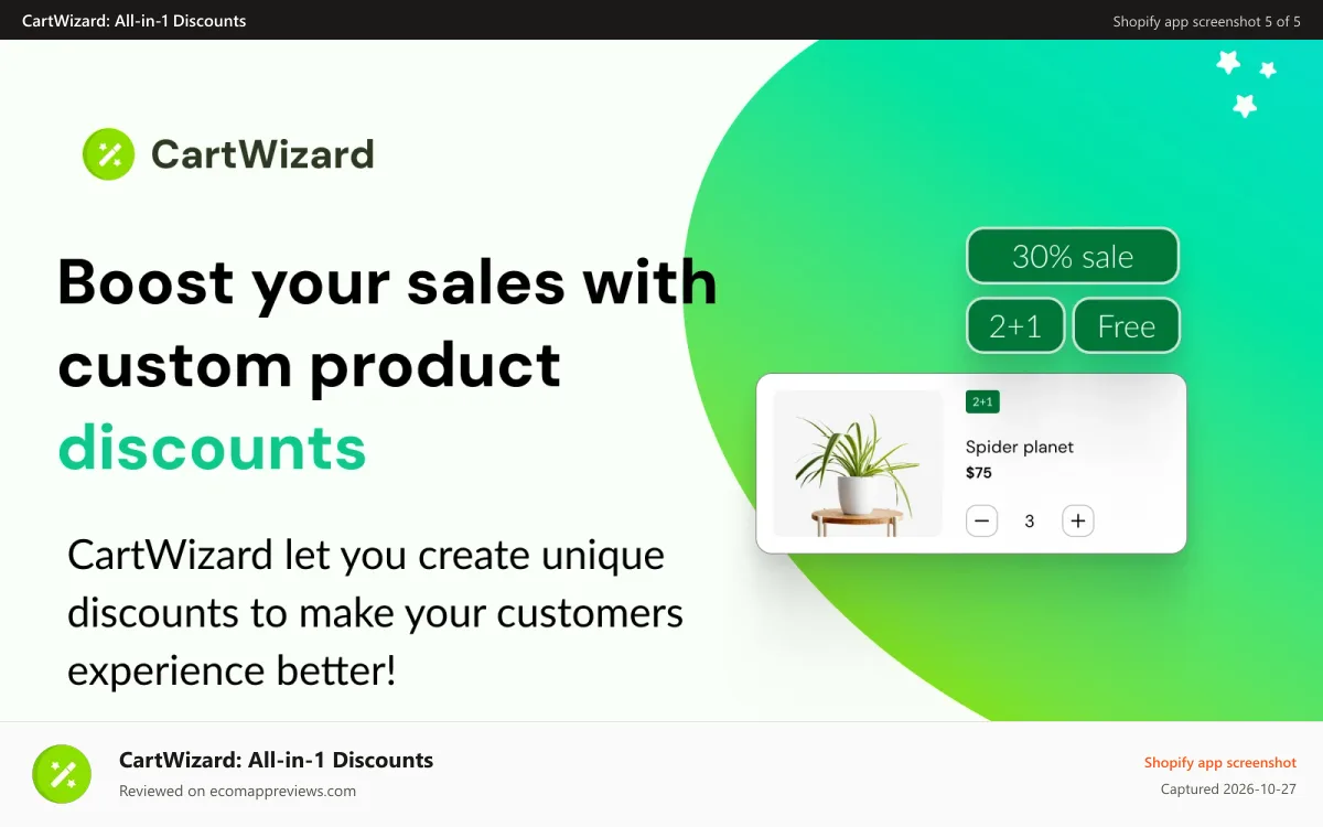 CartWizard: All‑in‑1 Discounts Shopify app screenshot: boost your sales