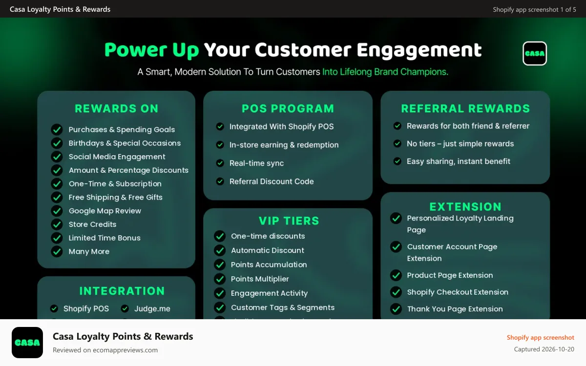 Casa Loyalty Points & Rewards Shopify app screenshot: casa-loyalty Program