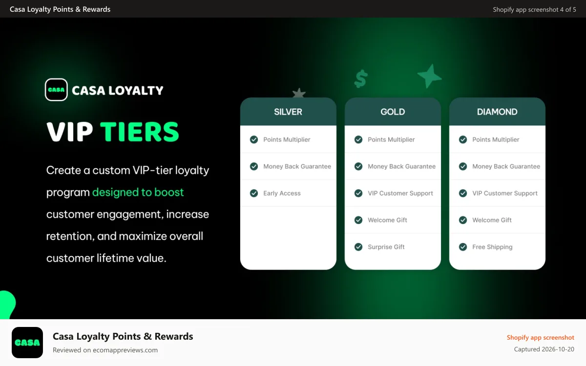 Casa Loyalty Points & Rewards Shopify app screenshot: casa-VIP Tiers