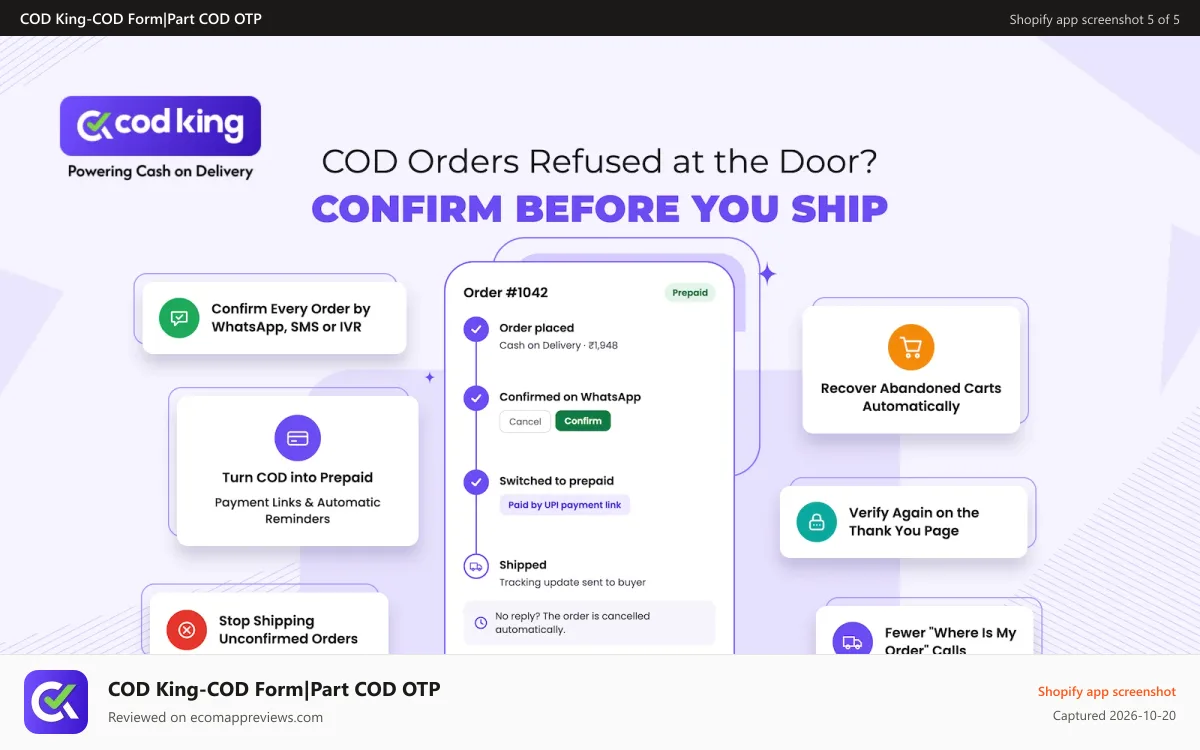 COD King‑COD Form|Part COD OTP Shopify app screenshot: COD workflow - COD to prepaid - Abandoned cart recovery