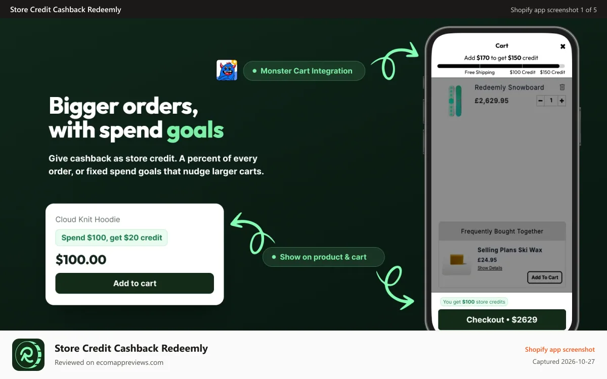 Store Credit Cashback Redeemly Shopify app screenshot: Reward customers with store credit to boost average order value