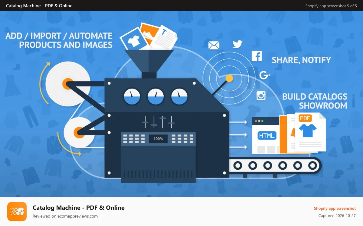 Catalog Machine ‑ PDF & Online Shopify app screenshot: Automate catalog management - schedule import and updates