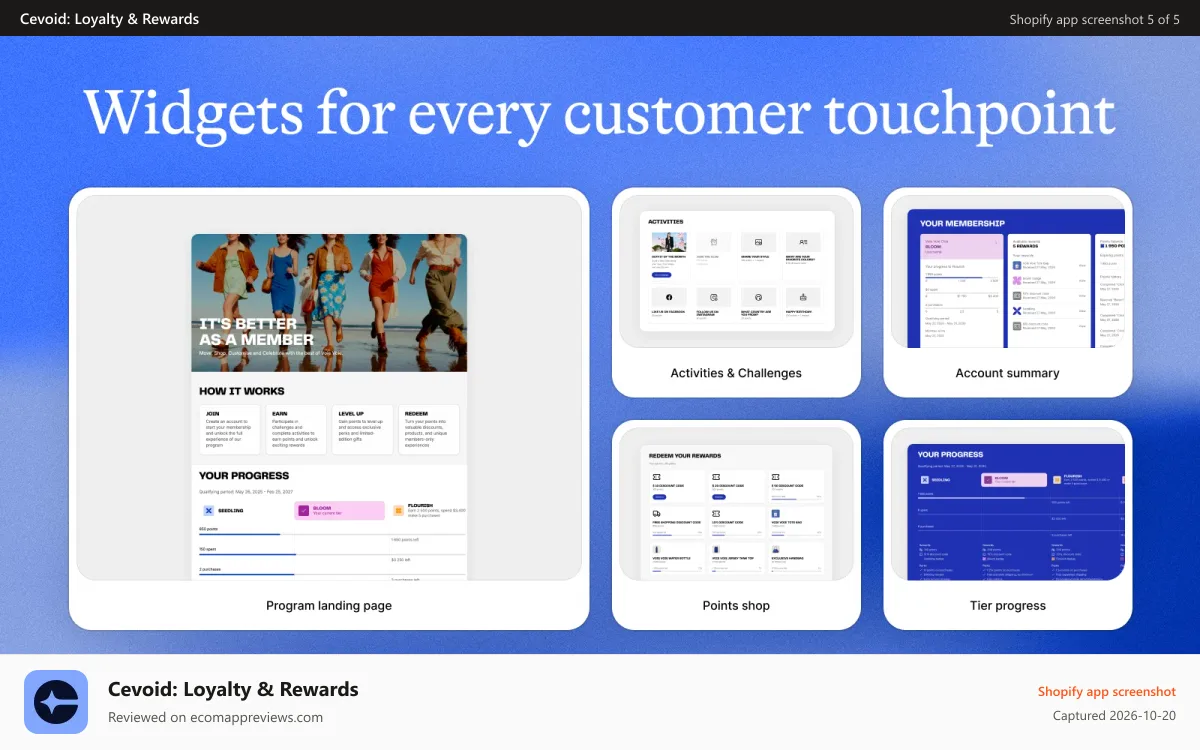 Cevoid: Loyalty & Rewards Shopify app screenshot: Style widgets, without coding. Widgets for any area.