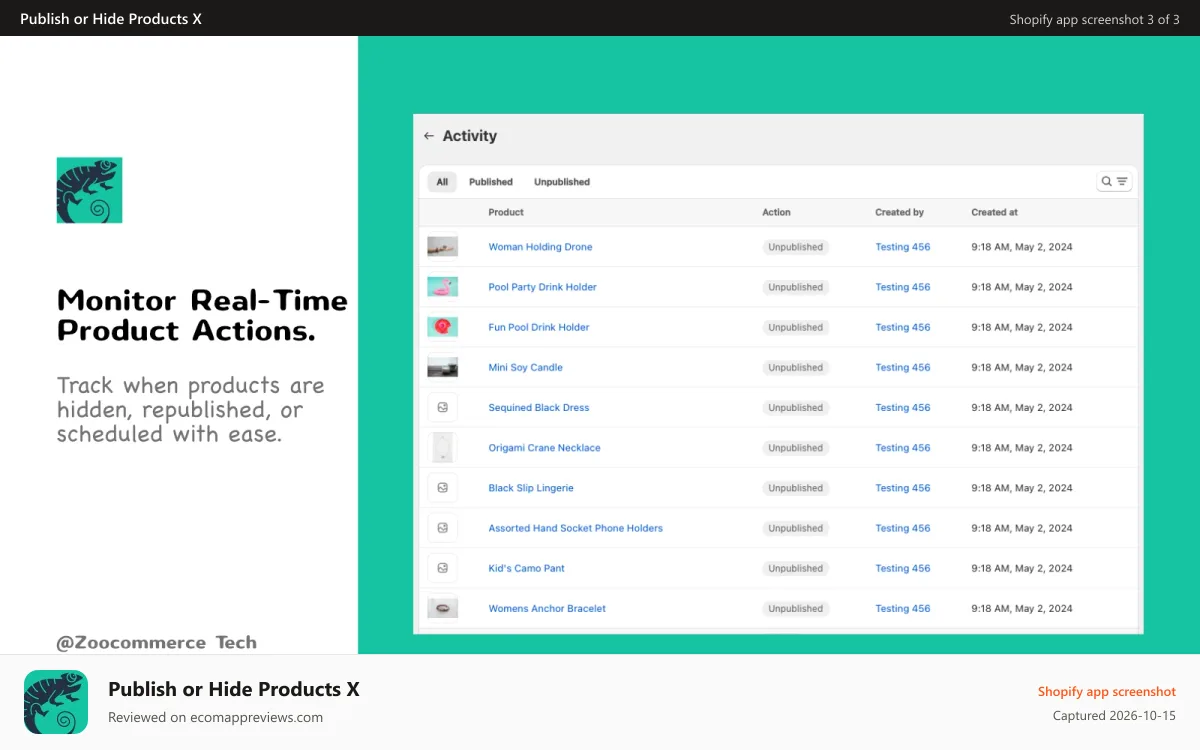 Publish or Hide Products X Shopify app screenshot: Activity log displaying recent product actions and user updates.