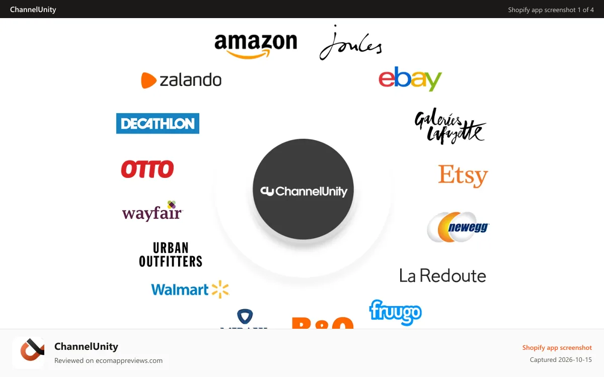 ChannelUnity Shopify app screenshot: The array of marketplaces supported by ChannelUnity