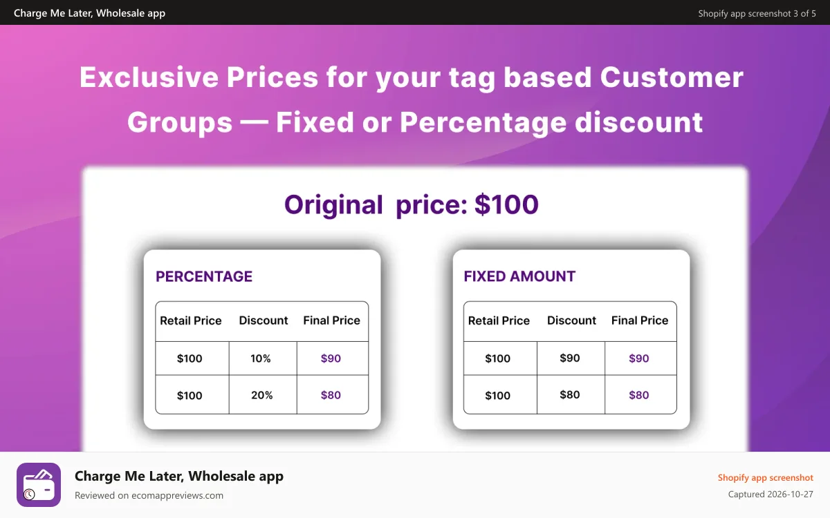 Charge Me Later, Wholesale app Shopify app screenshot: Product wholesale prices screen
