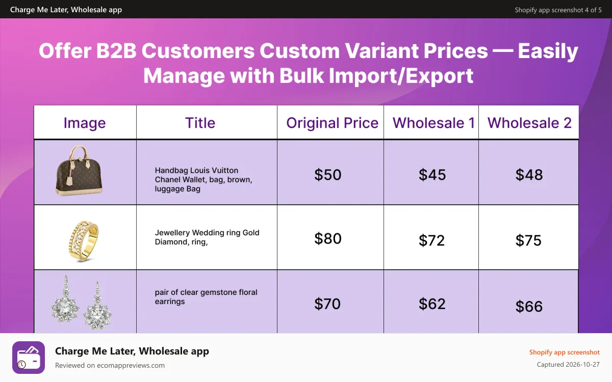 Charge Me Later, Wholesale app Shopify app screenshot: Discounted prices bulk upload and download