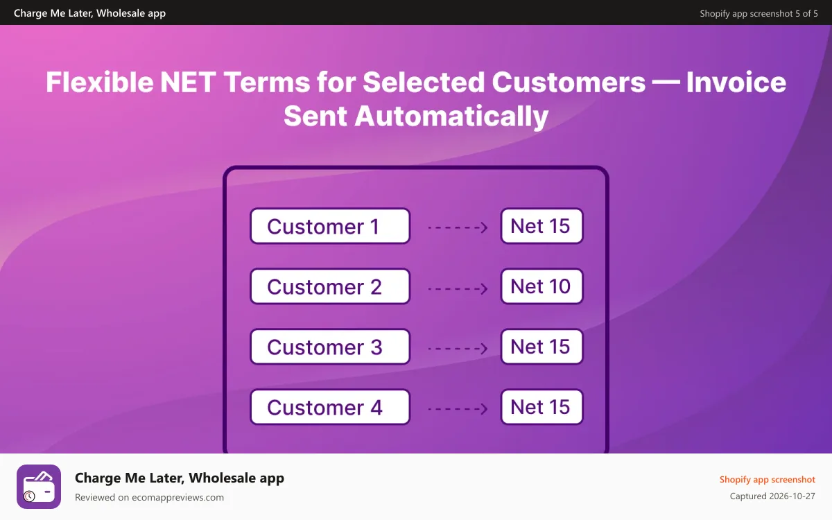 Charge Me Later, Wholesale app Shopify app screenshot: App settings in theme customize