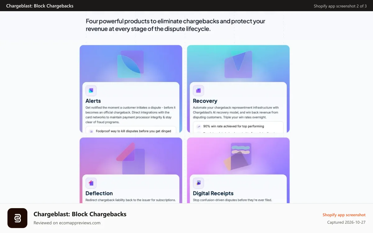 Chargeblast: Block Chargebacks Shopify app screenshot: Integrates with your existing SaaS stack.