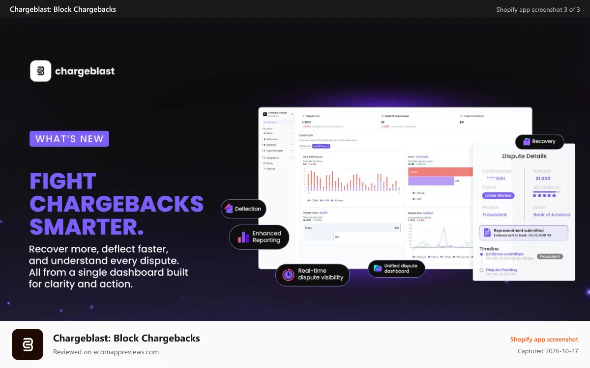 Chargeblast: Block Chargebacks Shopify app screenshot: Complete visibility on all your chargebacks.