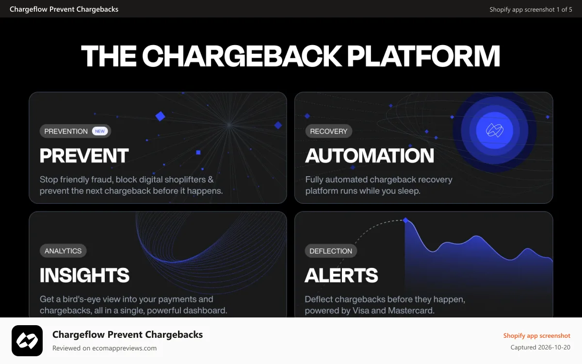Chargeflow Prevent Chargebacks Shopify app screenshot: Prevent, Alert, and Automate your chargeback management