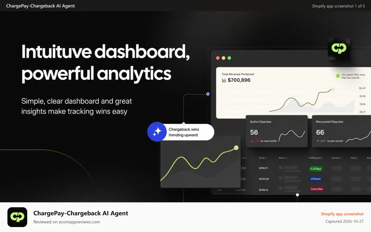 ChargePay‑Chargeback AI Agent Shopify app screenshot: Chargebacks and Disputes Made Easy - Charge Pay Chargeback AI