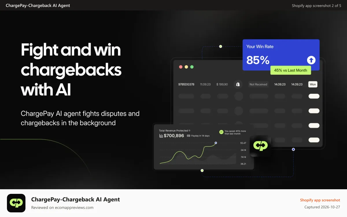 ChargePay‑Chargeback AI Agent Shopify app screenshot: Stop chargebacks from hurting revenue, block disputes early