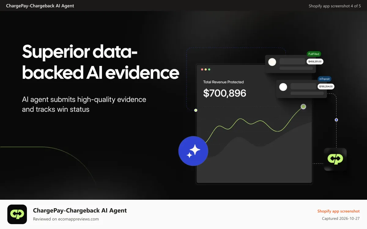 ChargePay‑Chargeback AI Agent Shopify app screenshot: Chargeback evidence never looked this good. Win more chargebacks