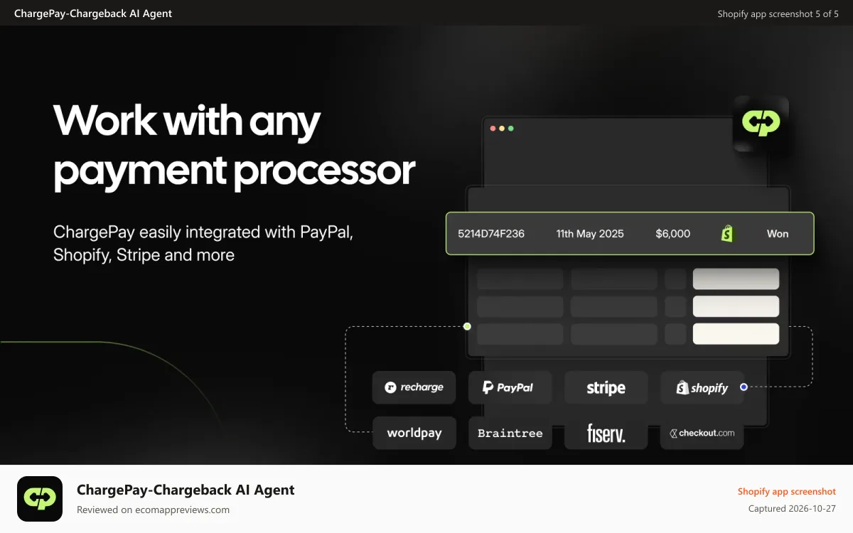 ChargePay‑Chargeback AI Agent Shopify app screenshot: PayPal, Stripe and Other payment processors for high win rate