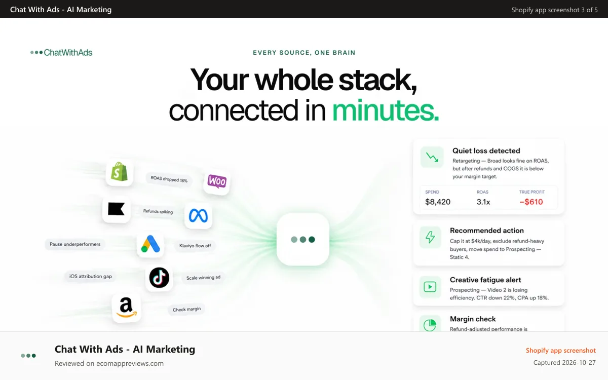 Chat With Ads ‑ AI Marketing Shopify app screenshot: Integrations