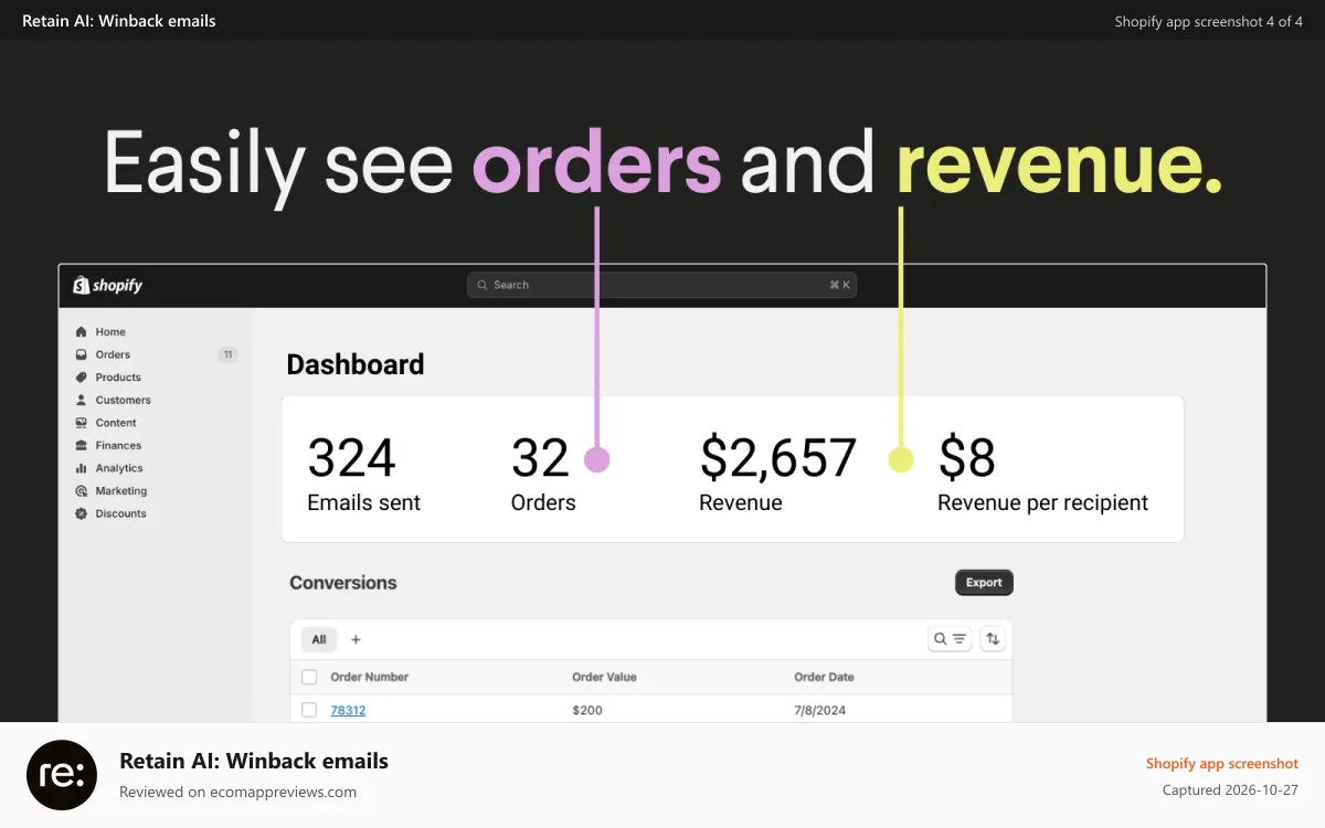 Retain AI: Winback emails Shopify app screenshot: Easily see orders and revenue