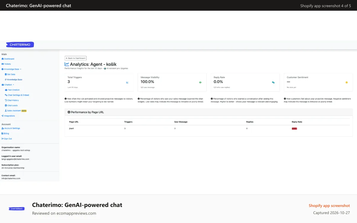 Chaterimo: GenAI‑powered chat Shopify app screenshot: chaterimo sales assistant