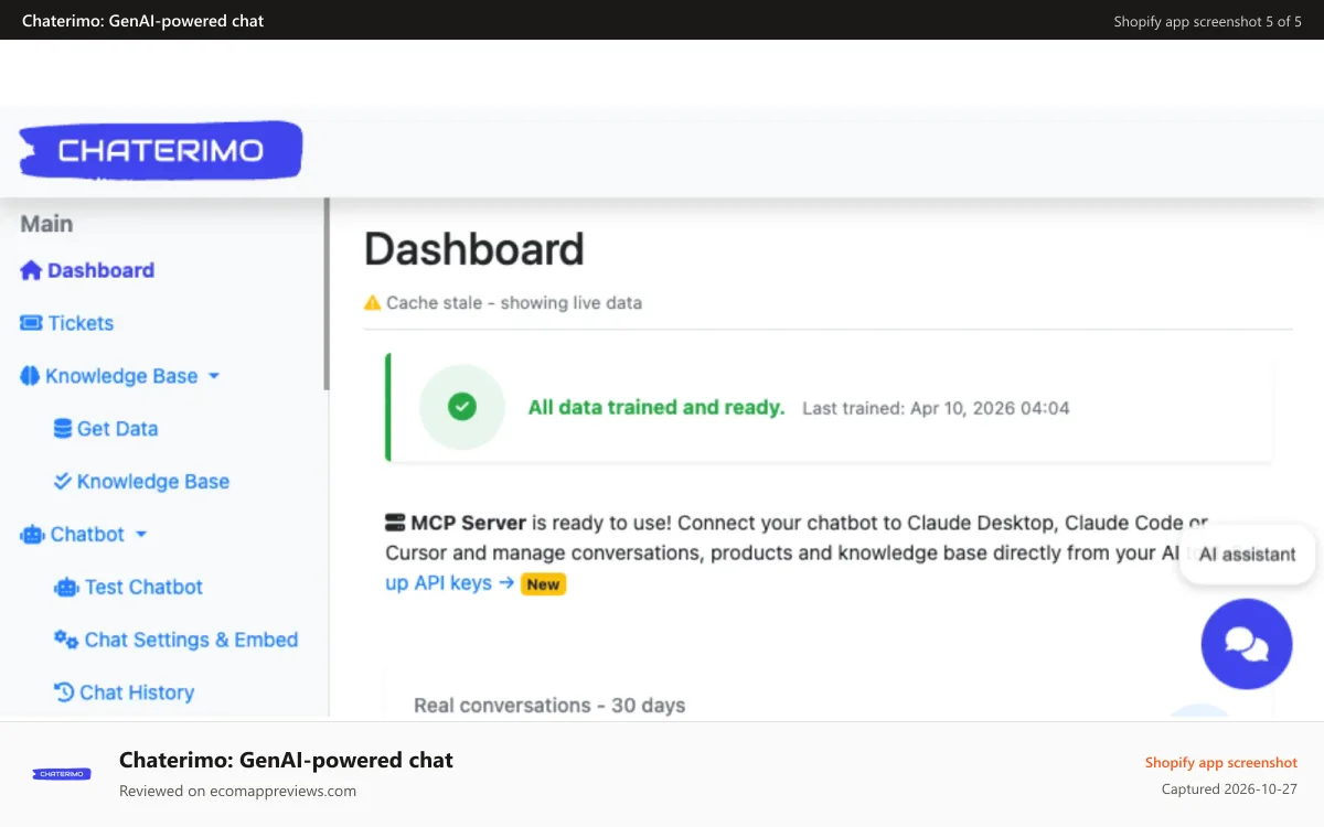 Chaterimo: GenAI‑powered chat Shopify app screenshot: chaterimo dashboard