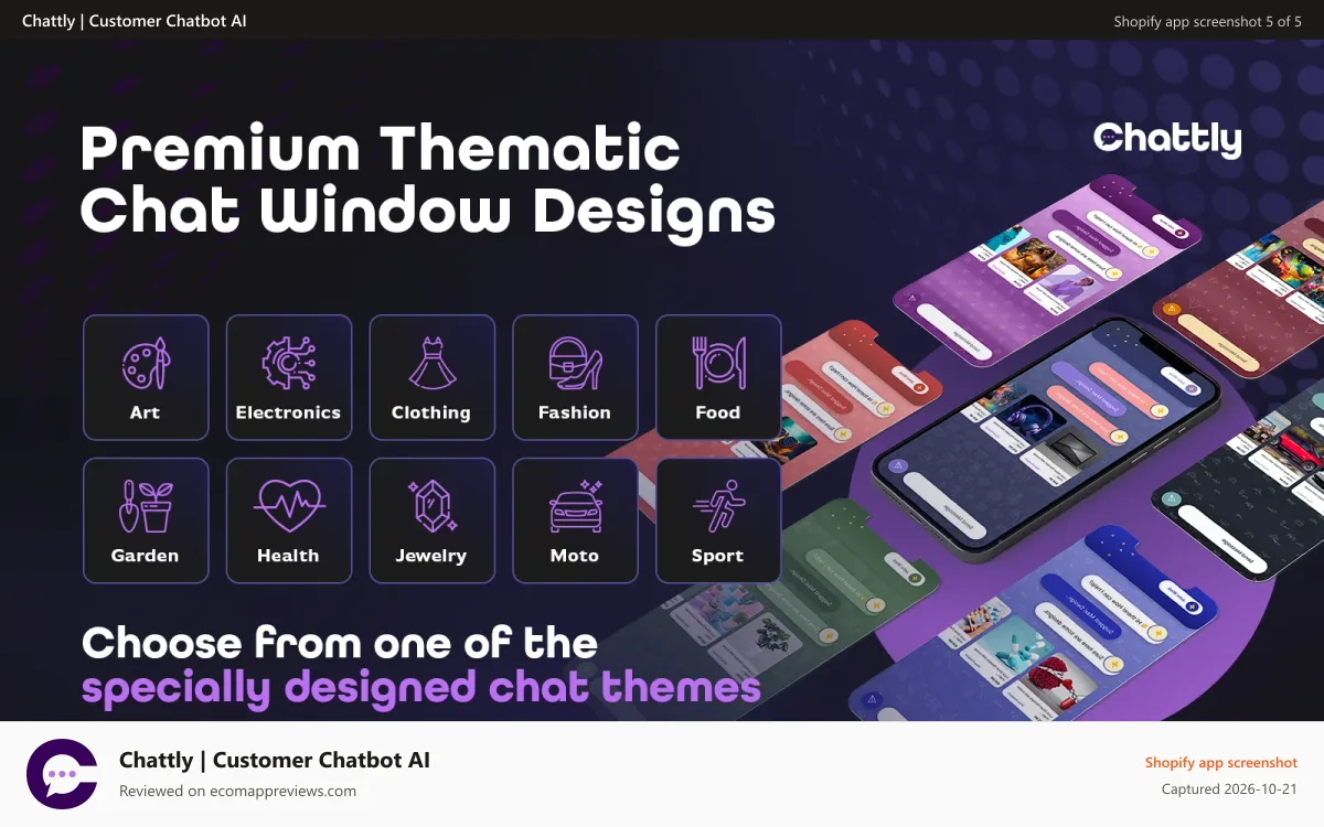 Chattly | Customer Chatbot AI Shopify app screenshot: Premium Themes - make your customer chat window more unique