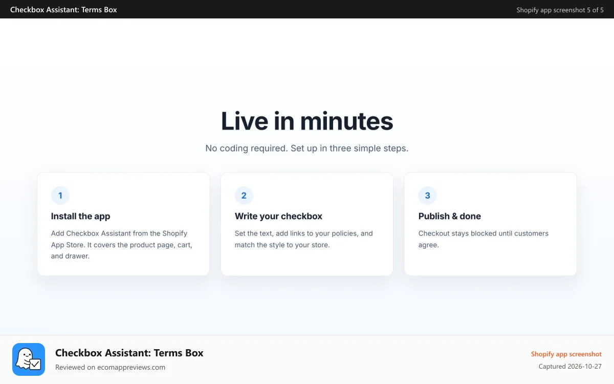 Checkbox Assistant: Terms Box Shopify app screenshot: Three-step setup with no coding: install, write, publish