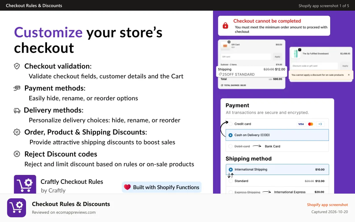 Checkout Rules & Discounts Shopify app screenshot: Checkout Rules, All in One, Discounts, Payment, Delivery