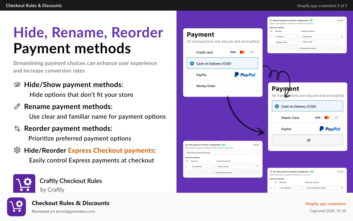 Checkout Rules & Discounts Shopify app screenshot: Payment Customizations