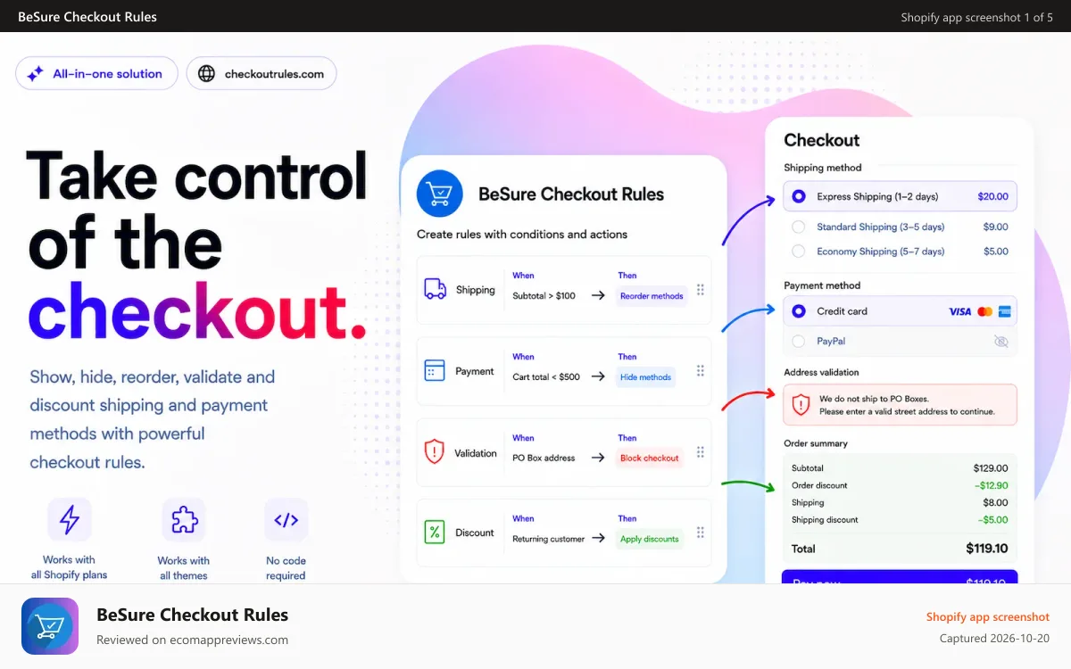 BeSure Checkout Rules Shopify app screenshot: Details of the key features