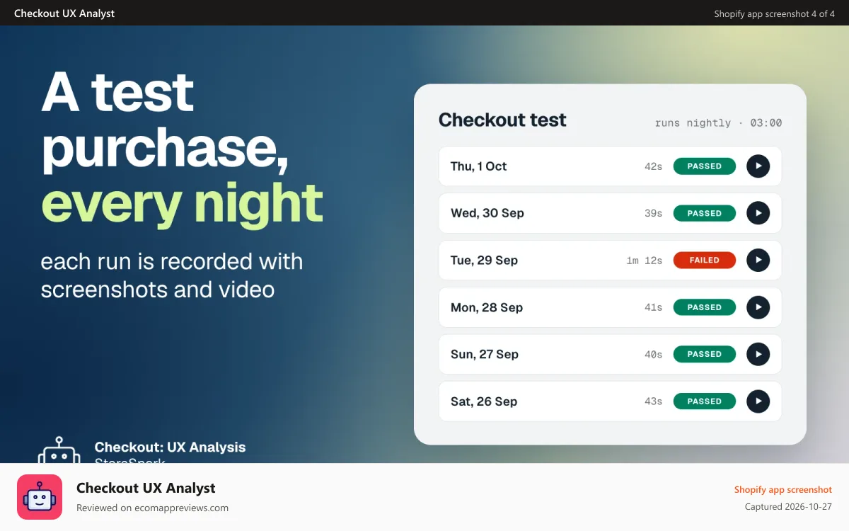 Checkout UX Analyst Shopify app screenshot: immediate alerts