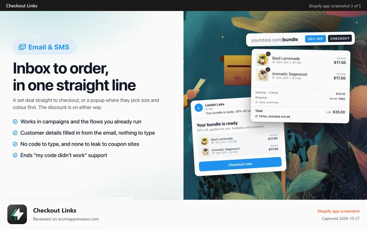 Checkout Links Shopify app screenshot: Email button opens checkout with bundle and discount filled in