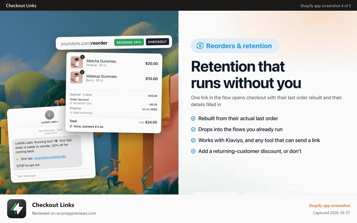 Checkout Links Shopify app screenshot: SMS reorder link rebuilds the last order with 20% off