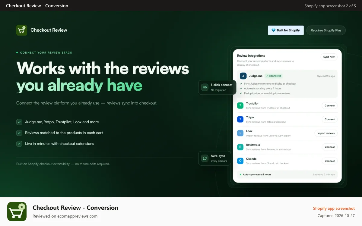 Checkout Review ‑ Conversion Shopify app screenshot: Syncs Judge.me, Okendo, Yotpo, Loox reviews to checkoutSyncs Jud