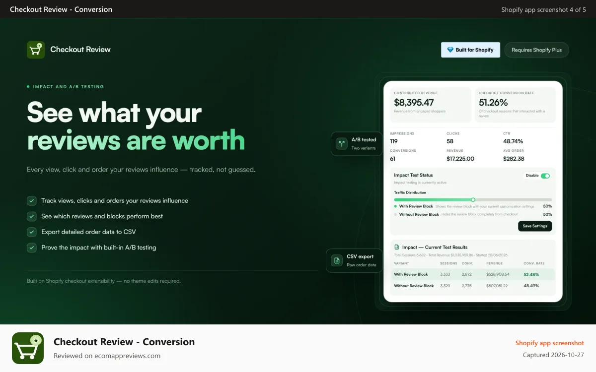 Checkout Review ‑ Conversion Shopify app screenshot: Checkout Review: Single-Source-of-Truth Revenue Analytics